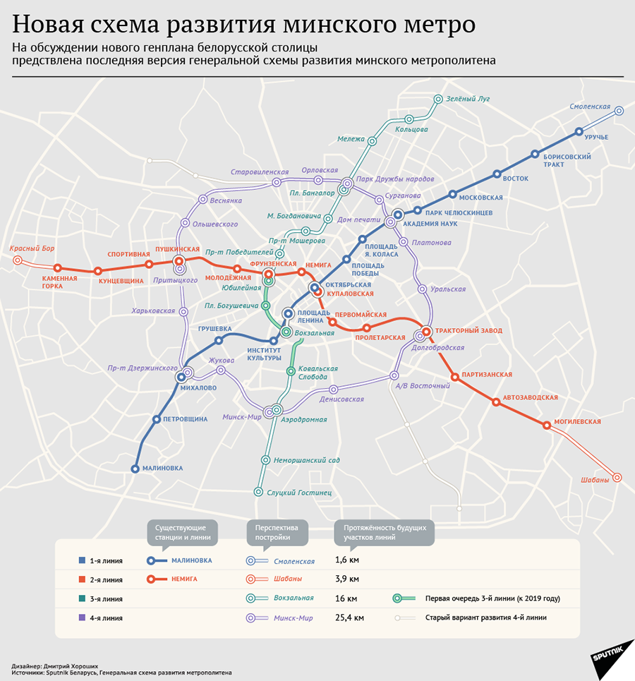 Поезда «Штадлер», траволаторы и защитные экраны. Что еще будет на новой линии метро?