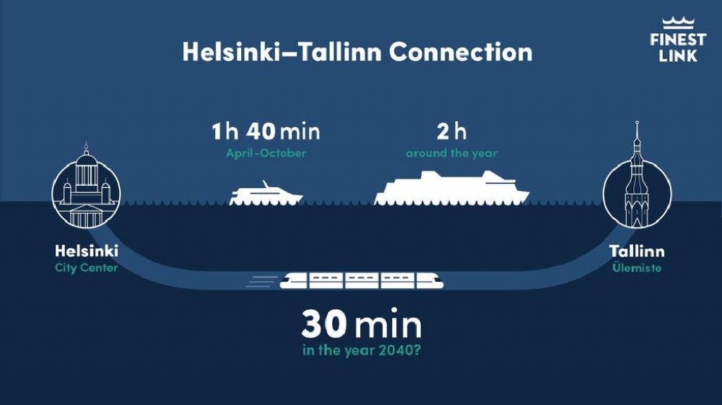 Китайцы построят туннель между Таллинном и Хельсинки за 15 млрд евро