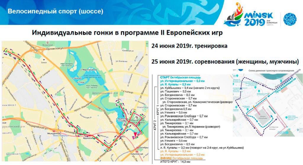 Как будут перекрывать Минск для велогонок 22-25 июня