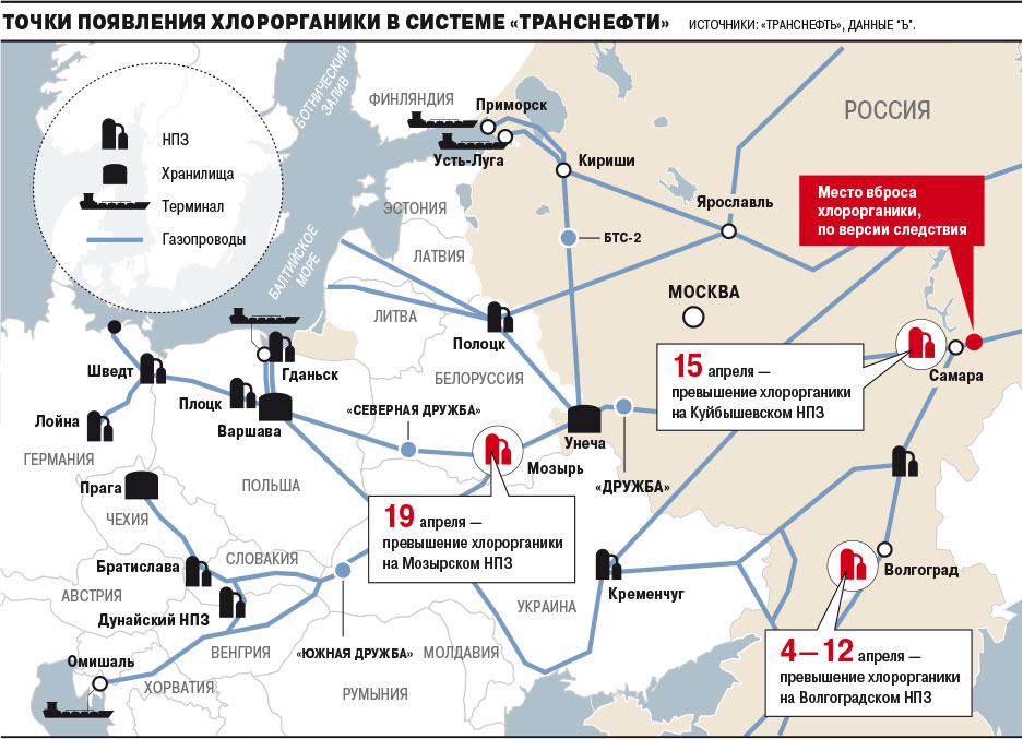 СМИ: в трубе «Транснефти» грязную нефть обнаружили в начале апреля