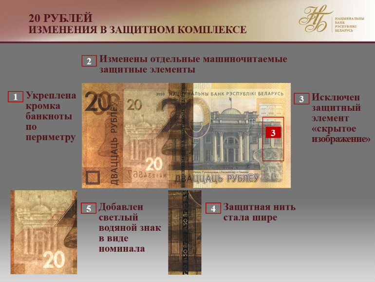 Сегодня Нацбанк вводит в обращение новые банкноты 20 и 50 рублей