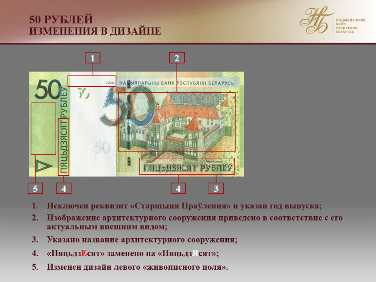 Сегодня Нацбанк вводит в обращение новые банкноты 20 и 50 рублей