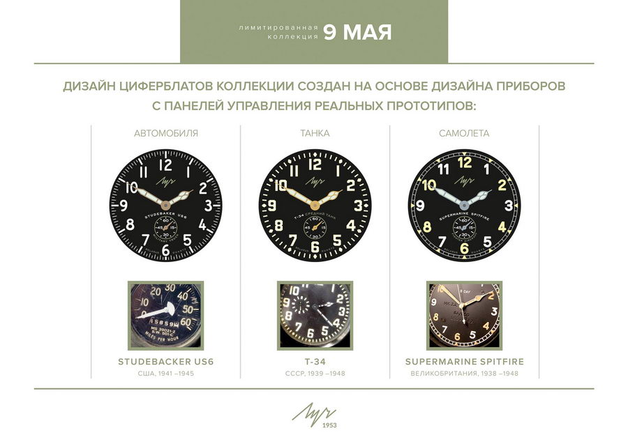 Беларусский дизайнер создал коллекцию часов ко Дню победы