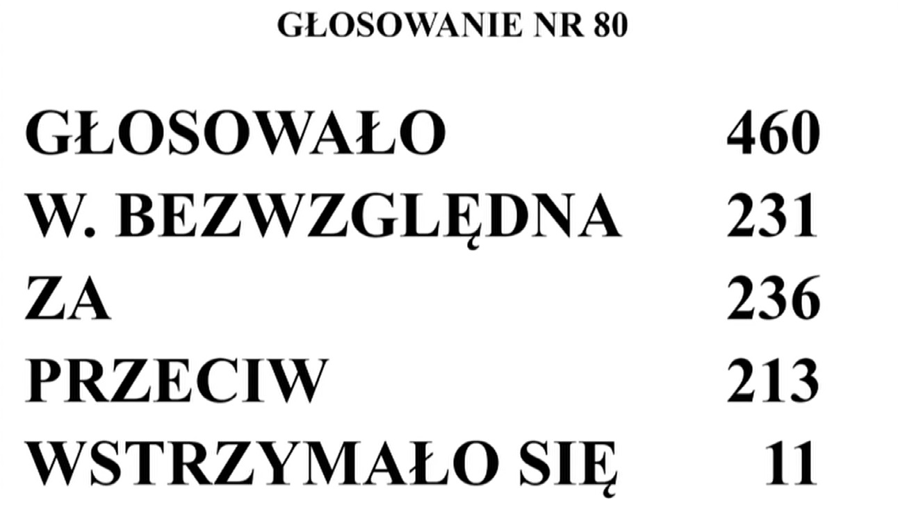 В Польше утвердили закон о голосовании по почте на президентских выборах