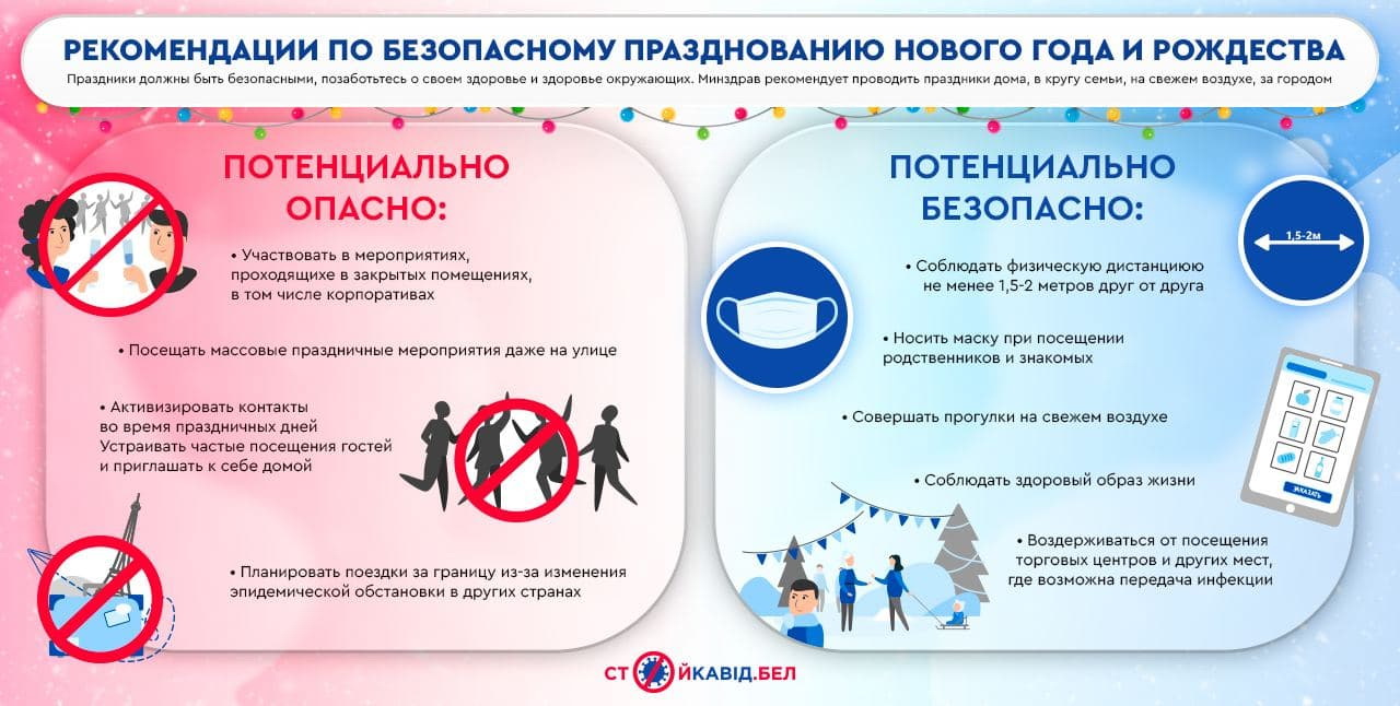 Минздрав запустил акцию "Новый год – домашний праздник"