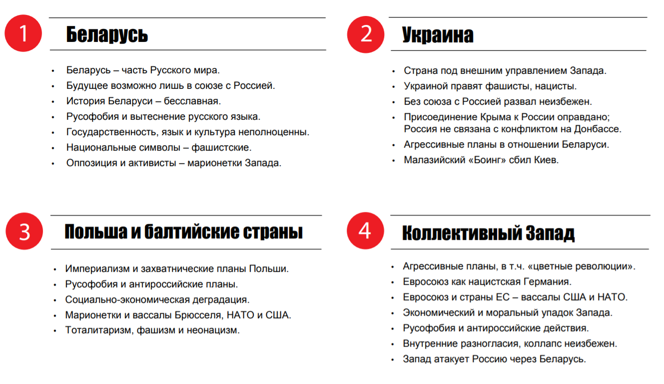 Беларусские медиаактивисты в поиске методов противостояния пропаганде