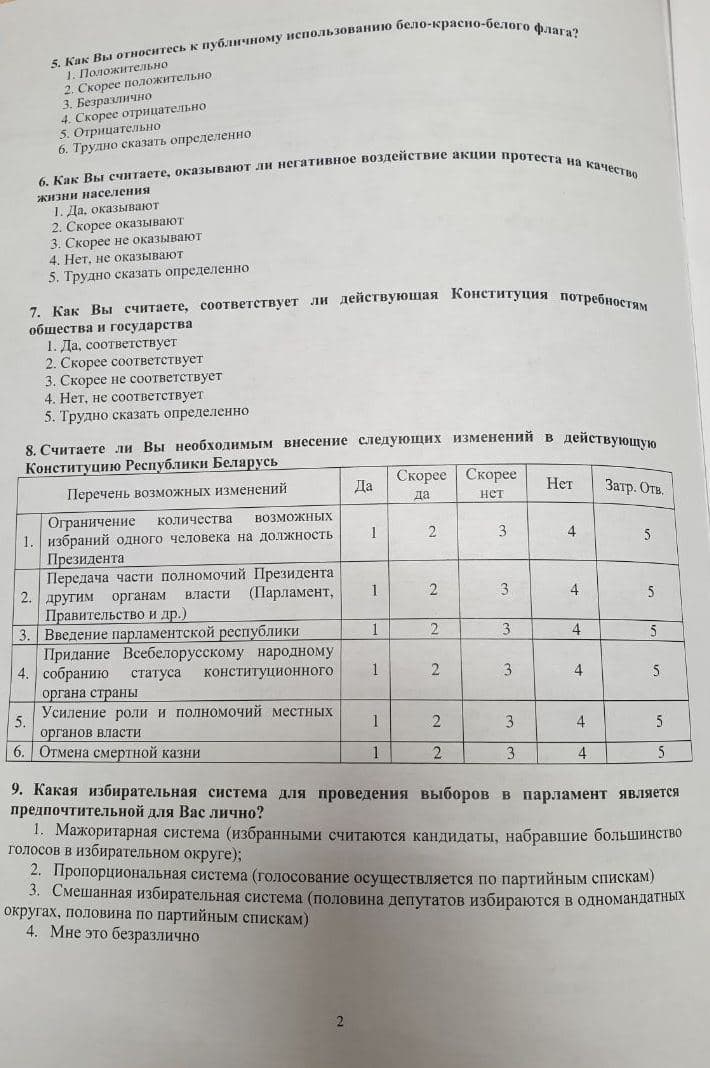 «Если ваша жизнь ухудшается, кто в этом виноват?» – в сети появилась анкета объявленного Лукашенко соцопроса