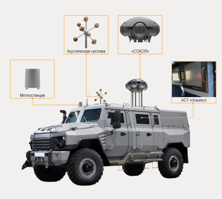 Госкомвоенпром покажет на MILEX-2021 новый зенитный ракетный комплекс