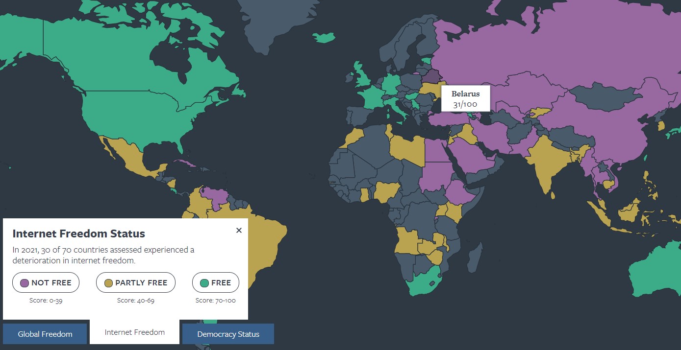 Беларусь опустилась в рейтинге свободы интернета на 15-е место с конца