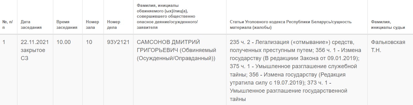 В Минске подполковника разведки будут судить за измену государству