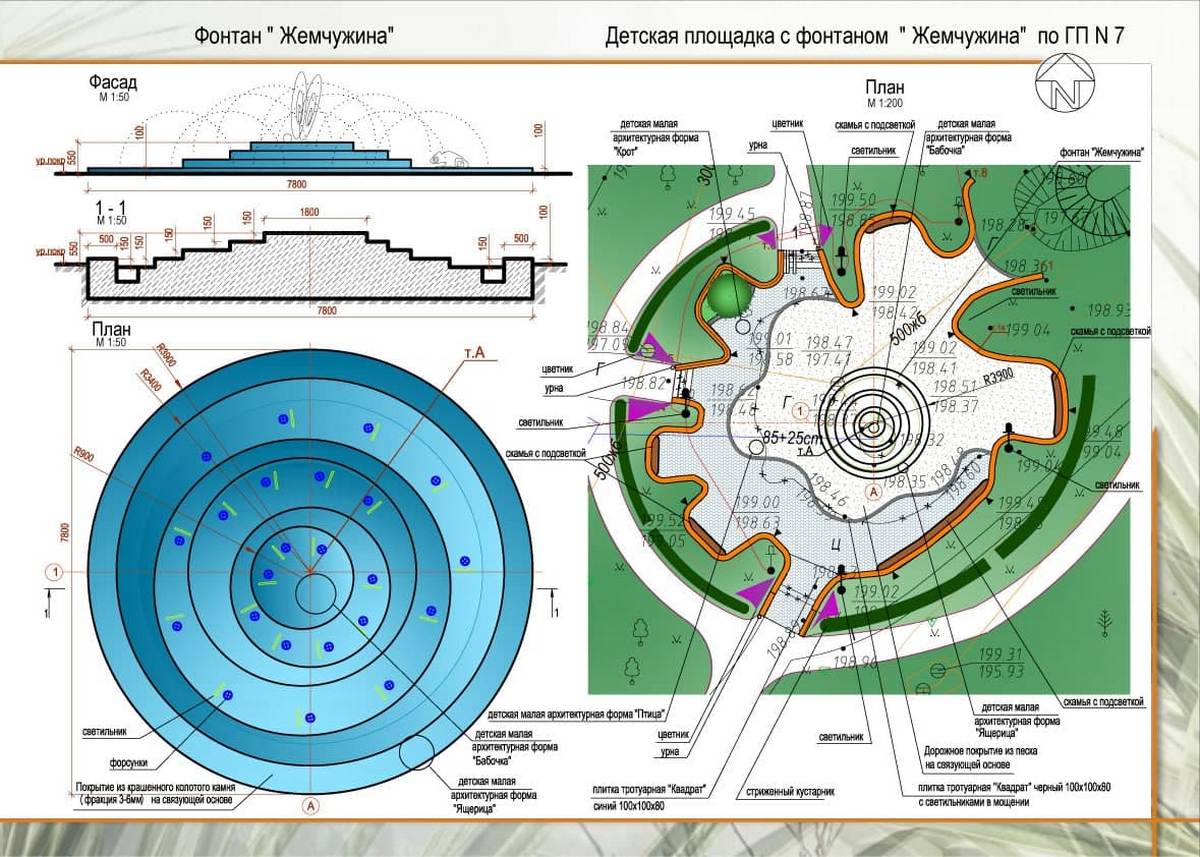Парк Дружбы народов в Минске ожидает масштабная реконструкция