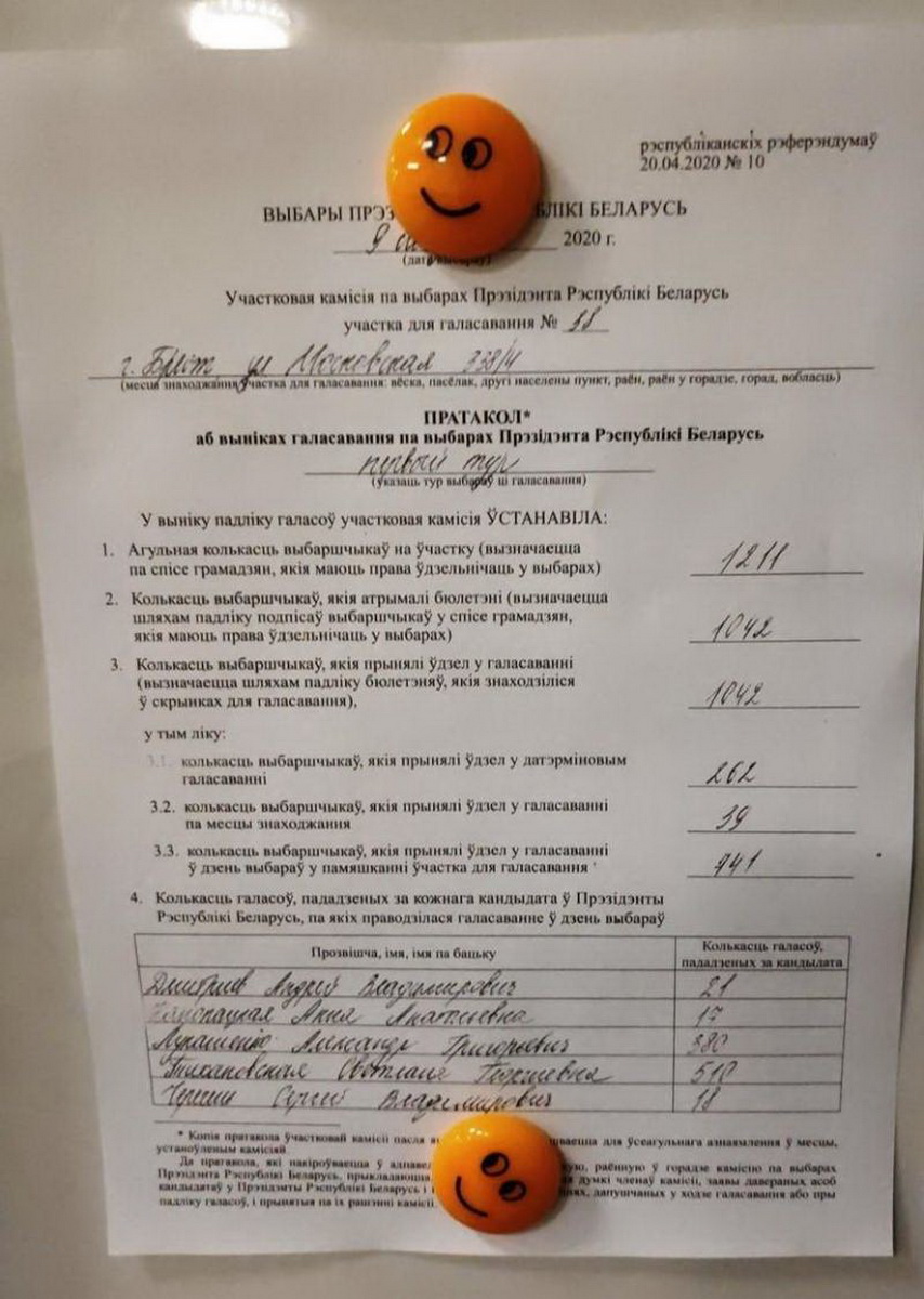 В Бресте уволили директора гимназии, которая вывесила протоколы с победой Тихановской