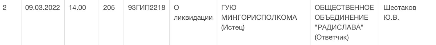 "Радиславу" ликвидируют 9 марта в Минском городском суде