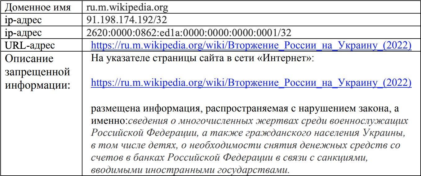 Роскомнадзор пригрозил заблокировать российскую Википедию из-за статьи про нападение России на Украину
