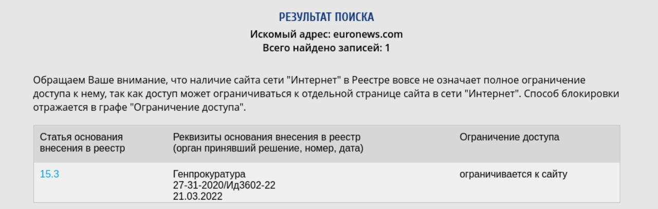 В России заблокировали сайт Euronews