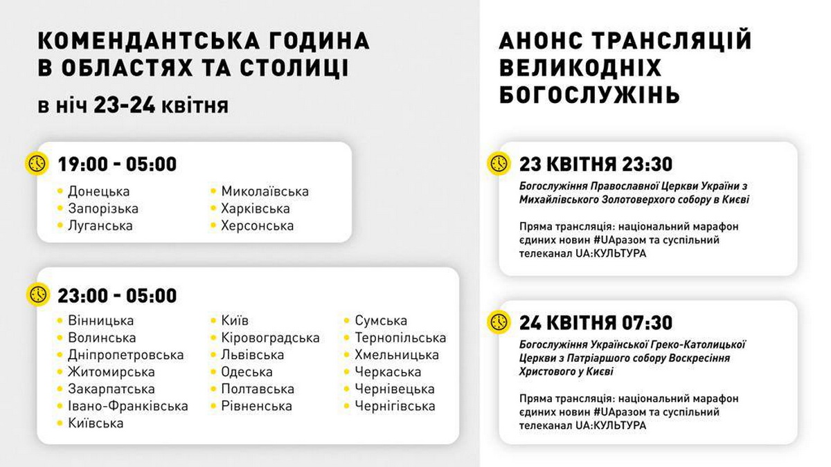 В Украине объявлен комендантский час в пасхальную ночь