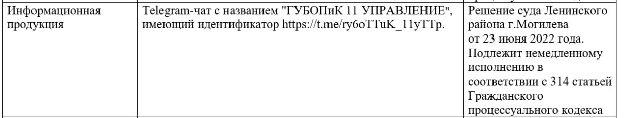 Телеграм-чат "ГУБОПиК 11 УПРАВЛЕНИЕ" признали экстремистским