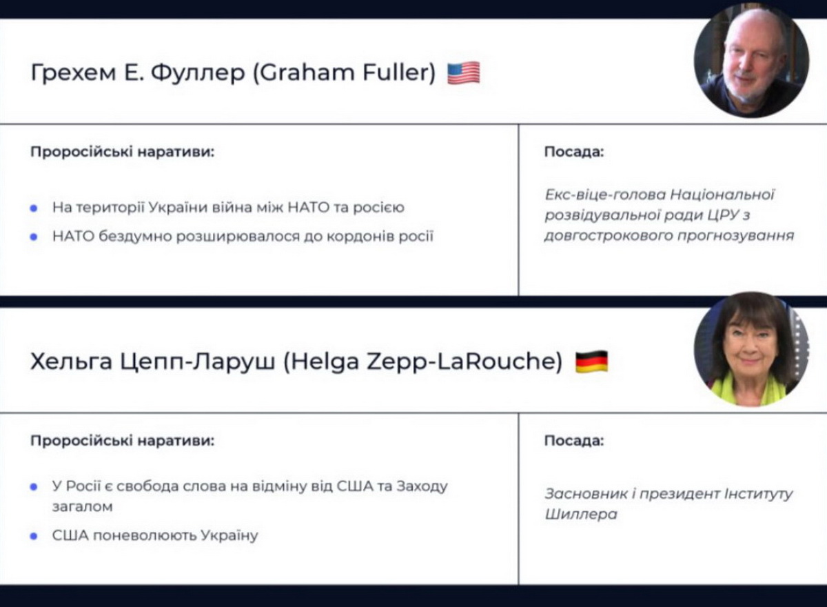 В Украине опубликовали список пророссийских зарубежных пропагандистов