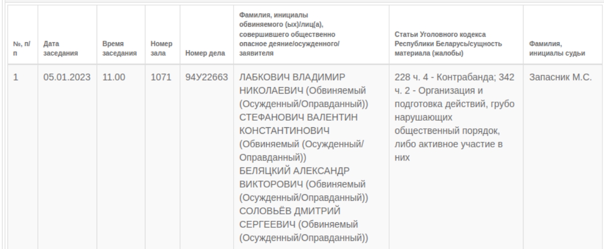 Суд по делу «Вясны» начнется 5 января