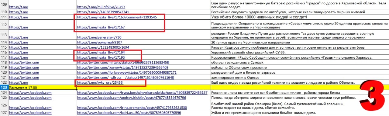 Роскомнадзор следит за беларусскими СМИ и пользователями – киберпартизаны