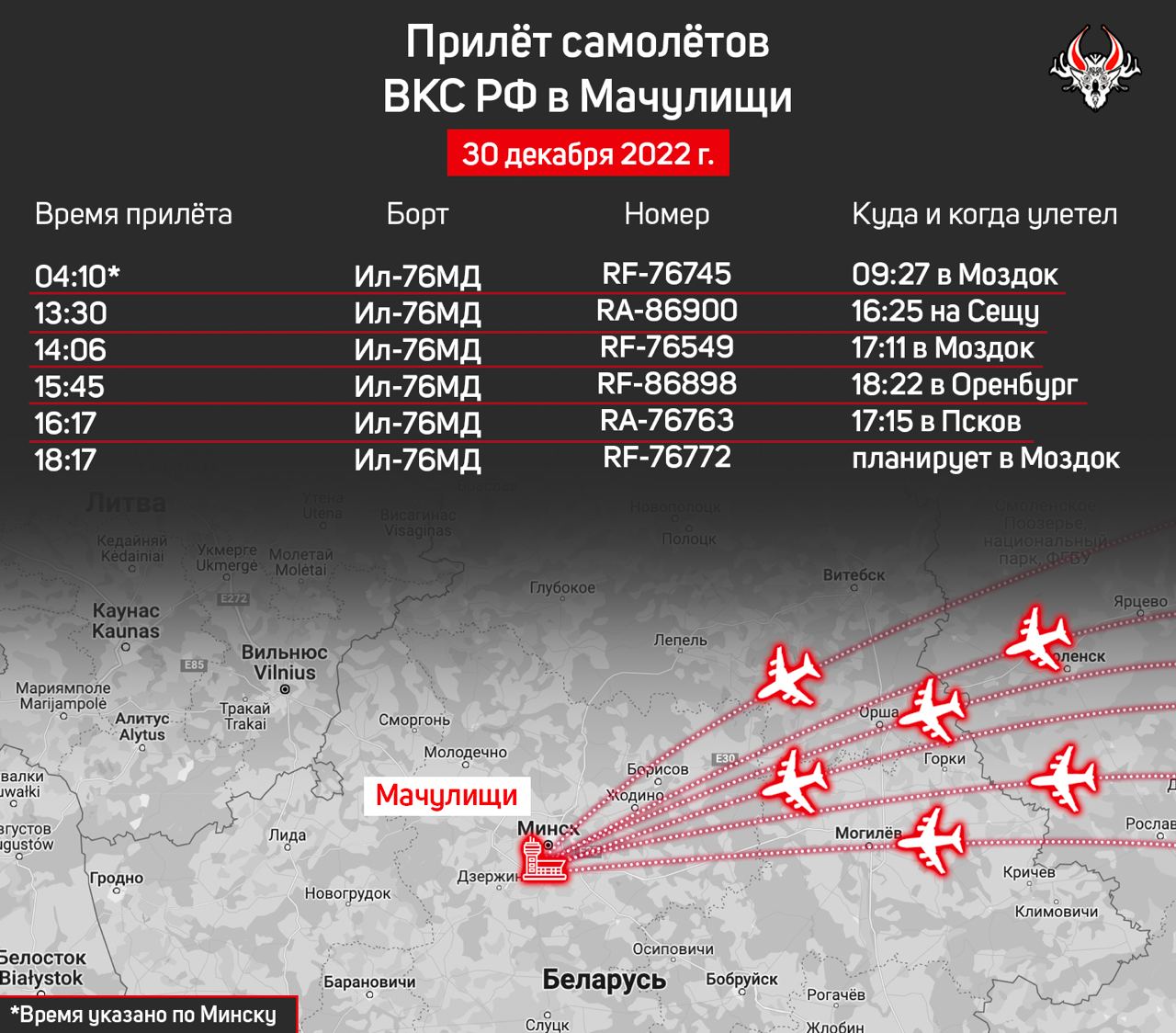 30 декабря в Беларусь прилетели 6 российских военных транспортников – «Беларускі Гаюн»
