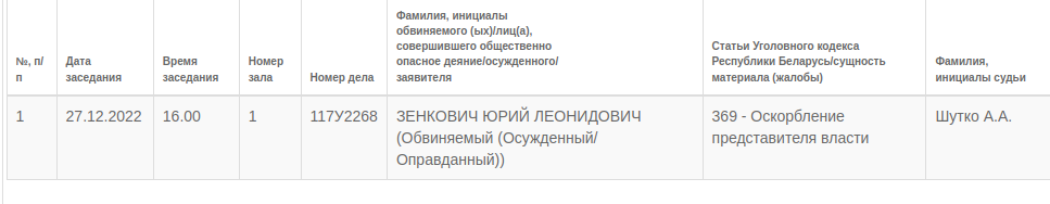 Юрия Зенковича будут судить по новому уголовному делу