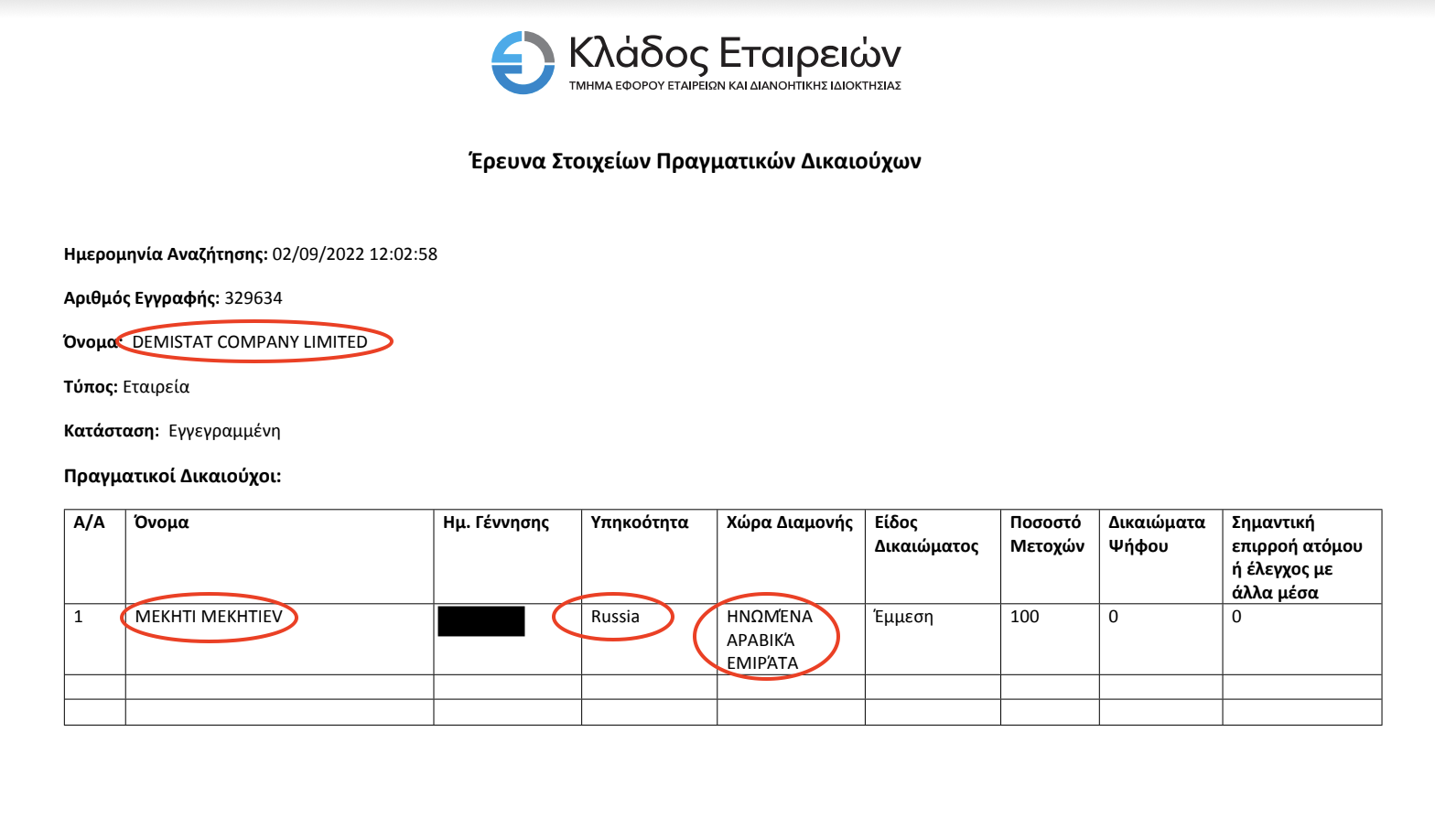 Подсанкционный европейский шоколад попадает в Беларусь через компании Тетерина - расследование