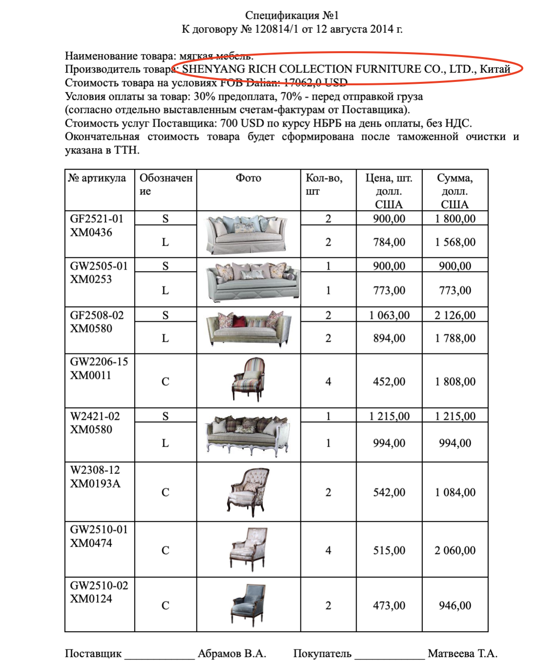 Подсанкционный европейский шоколад попадает в Беларусь через компании Тетерина - расследование