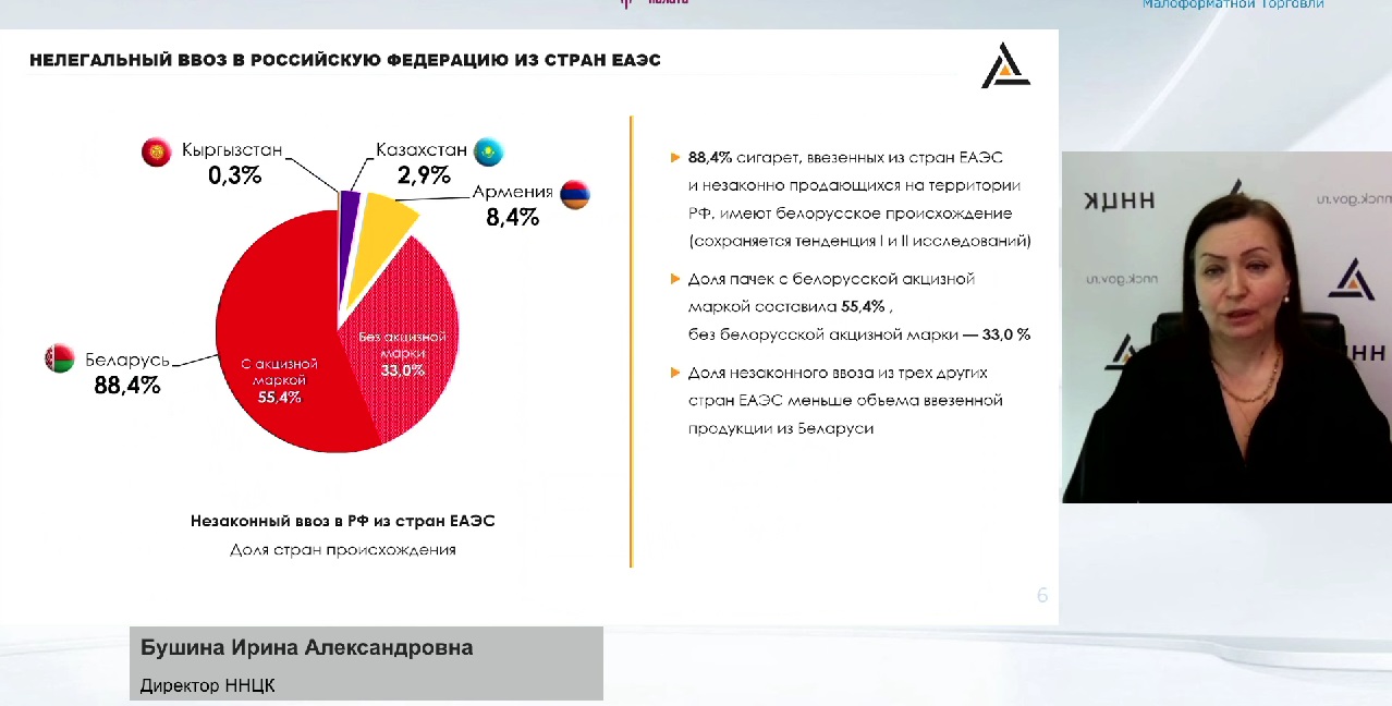 Более 88% контрафактных сигарет, попадающих в Россию из ЕАЭС, имеют беларусское происхождение