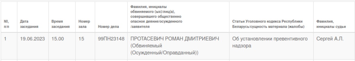 Суд рассмотрит установление превентивного надзора над Протасевичем