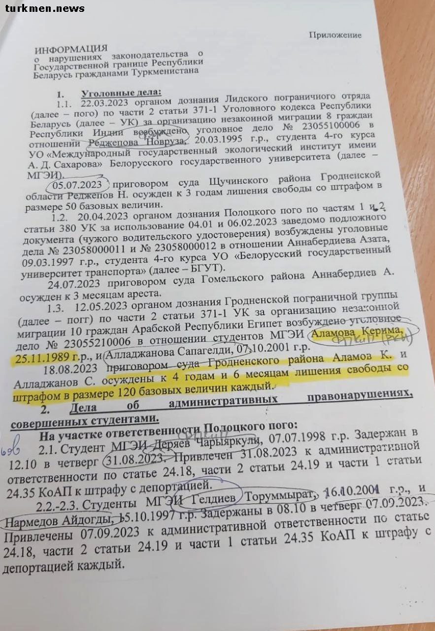 Туркменских студентов привлекают к перевозке мигрантов через беларусскую границу - СМИ