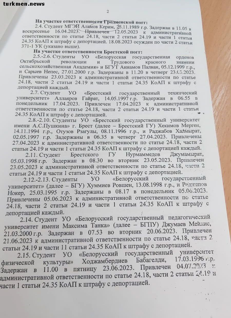 Туркменских студентов привлекают к перевозке мигрантов через беларусскую границу - СМИ