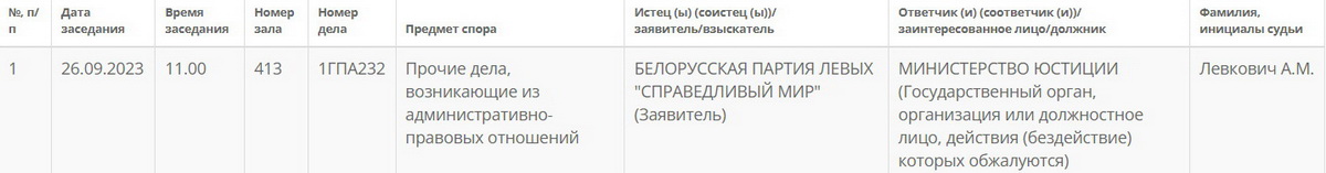 Верховный суд рассмотрит жалобу на отказ Минюста в перерегистрации партии "Справедливый мир"
