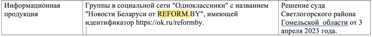 Жительницу Лиды оштрафовали за лайк лого группы Reform.by в "Одноклассниках". Но такой группы не существует