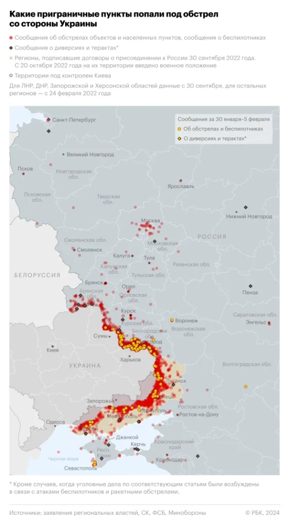 Беспилотный скальпель и "кровь войны": Украина активизировала удары по нефтяной системе РФ