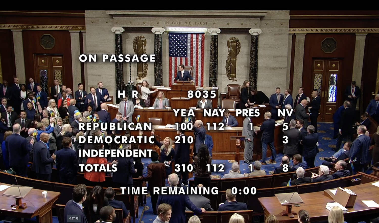 Палата представителей Конгресса США поддержала помощь Украине