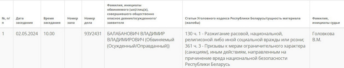 Бизнесмена Балабановича будут судить за «призывы к санкциям" и "разжигание вражды"