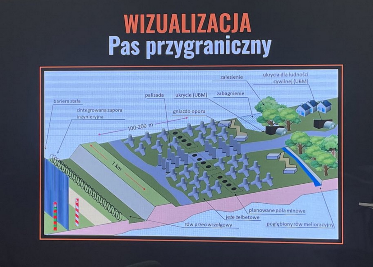 Минобороны Польши представило проект "Щит Восток" по укреплению границы с Беларусью и РФ