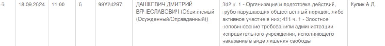 Змитра Дашкевича судят по новым обвинениям