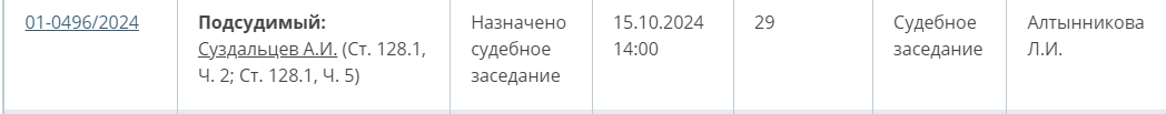 Против Суздальцева в Беларуси возбуждены уголовные дела — Гладкая