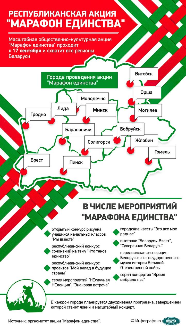 Пропаганда поделилась планом предвыборной кампании Лукашенко