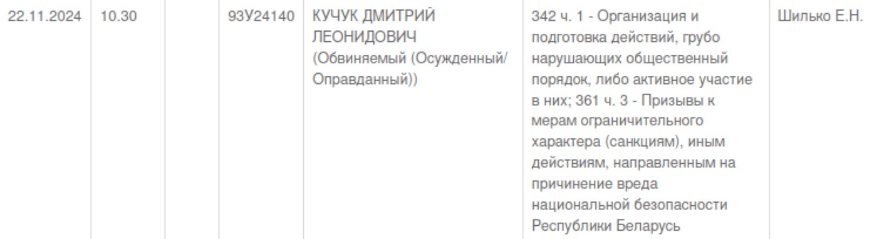 Лидера ликвидированной партии «Зеленые» начнут судить 22 ноября