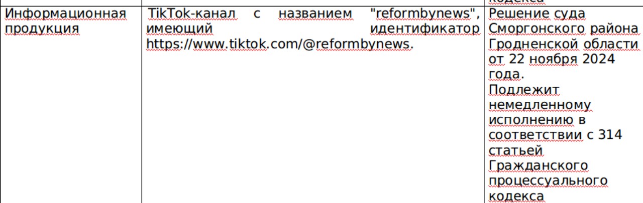 Тикток-аккаунт reform.news признали «экстремистским» во второй раз