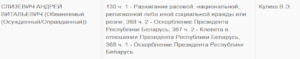 Гродненского предпринимателя судят за «разжигание вражды»