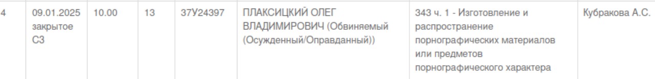 Священника, возившего детей на российские военные сборы, вероятно, будут судить за порнографию