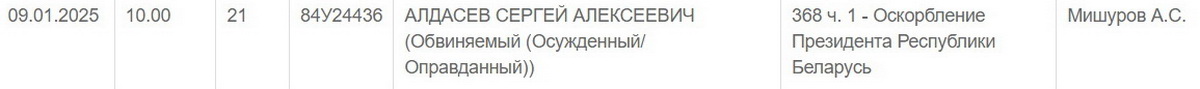 Военного летчика судят за оскорбление Лукашенко - «Наша Ніва»