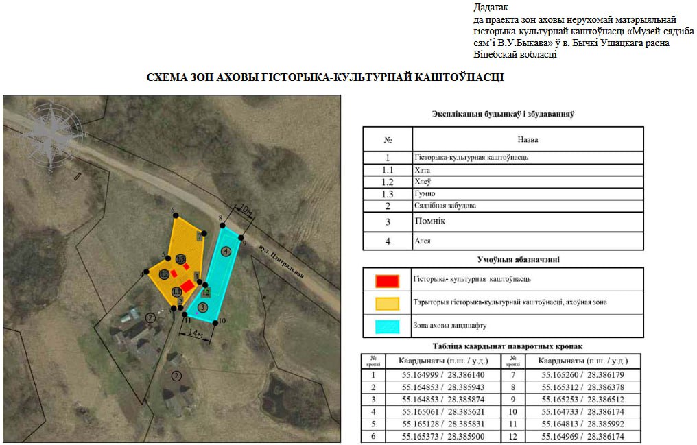 Сядзіба сям'і пісьменніка Васіля Быкава ў вёсцы Бычкі ўзятая пад асаблівую ахову дзяржавы