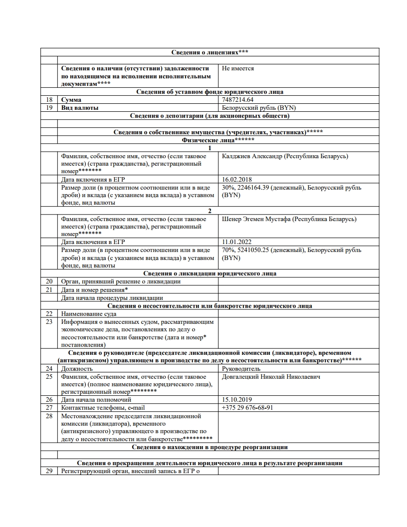 Джейсон Деруло приехал в Беларусь рекламировать коттеджный поселок под Минском?