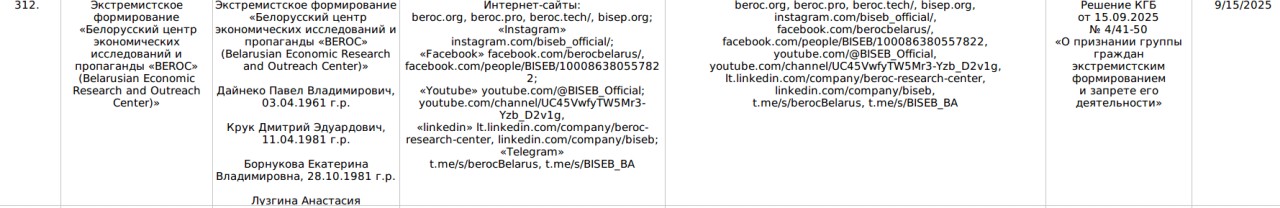 КГБ признал BEROC «экстремистским формированием»