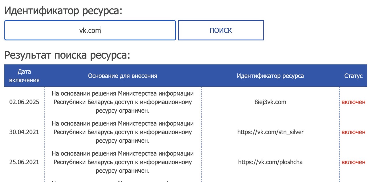БелГИЭ удалил «ВКонтакте» из списка заблокированных сайтов